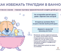 памятки по безопасности при эпилепсии