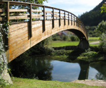 Мосты и Мостики